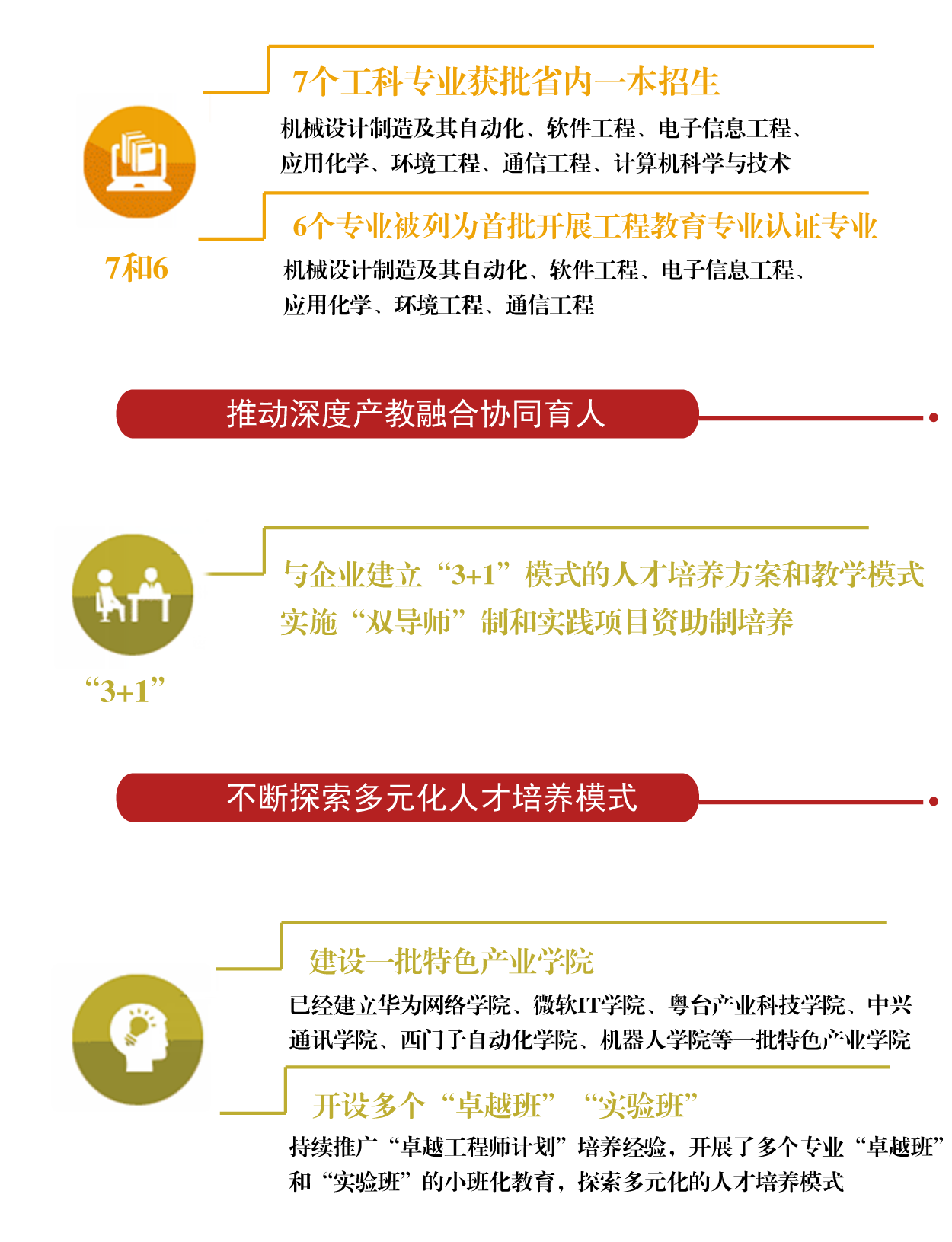 /website-webapp/ewebeditor/uploadfile/20160714170144139004