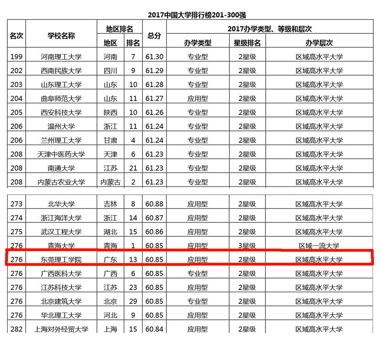 /website-webapp/ewebeditor/uploadfile/20161229172103732003