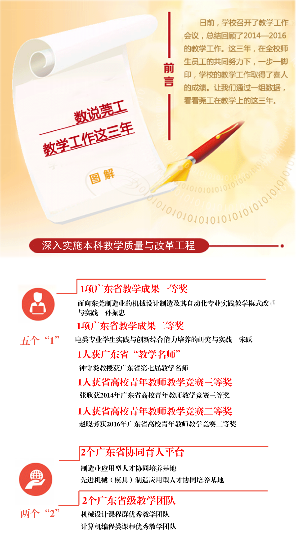 /website-webapp/ewebeditor/uploadfile/20160714172337601001